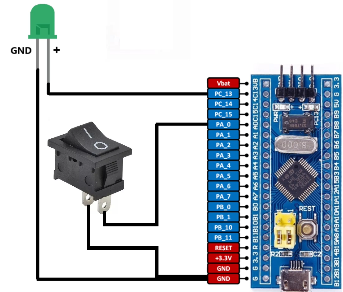 Esquema de ligação STM32 EXTI