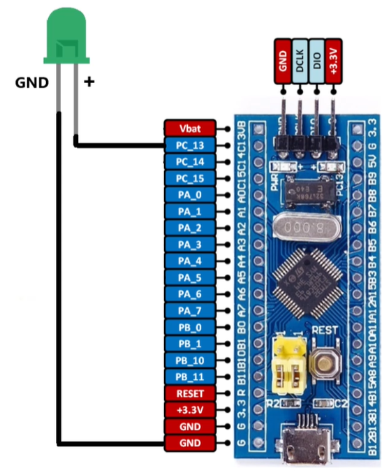 LED conectado à Blue Pill STM32F103C8T6